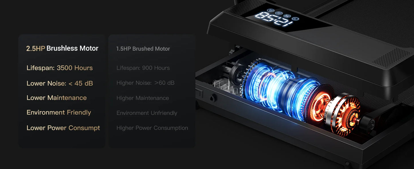 UMAY Walking Pad Treadmill Incline Under Desk Lightweight LED Display Home Office Electric Foldable Monofunctional