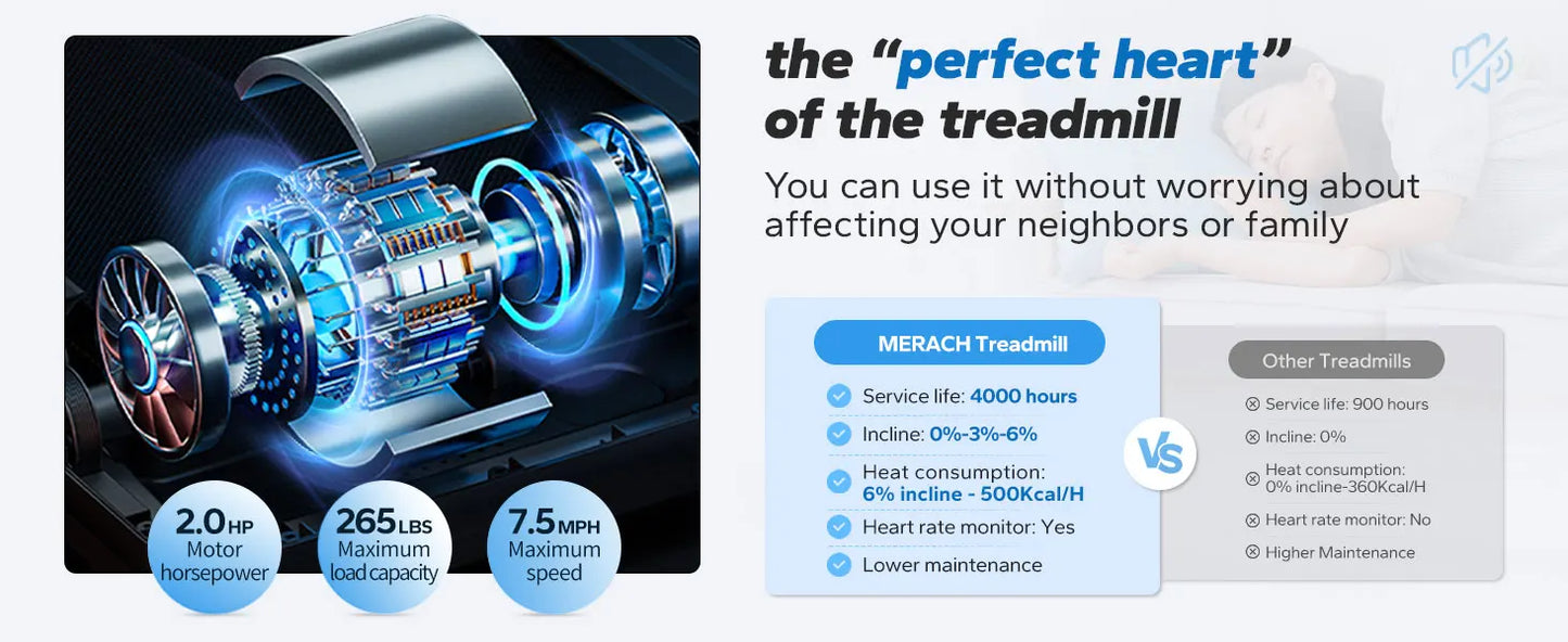 Merach Foldable Treadmill T12B1 Black Electric Home Use Multifunctional Double Deck Silicone Shock Cushion Heart Rate Monitoring