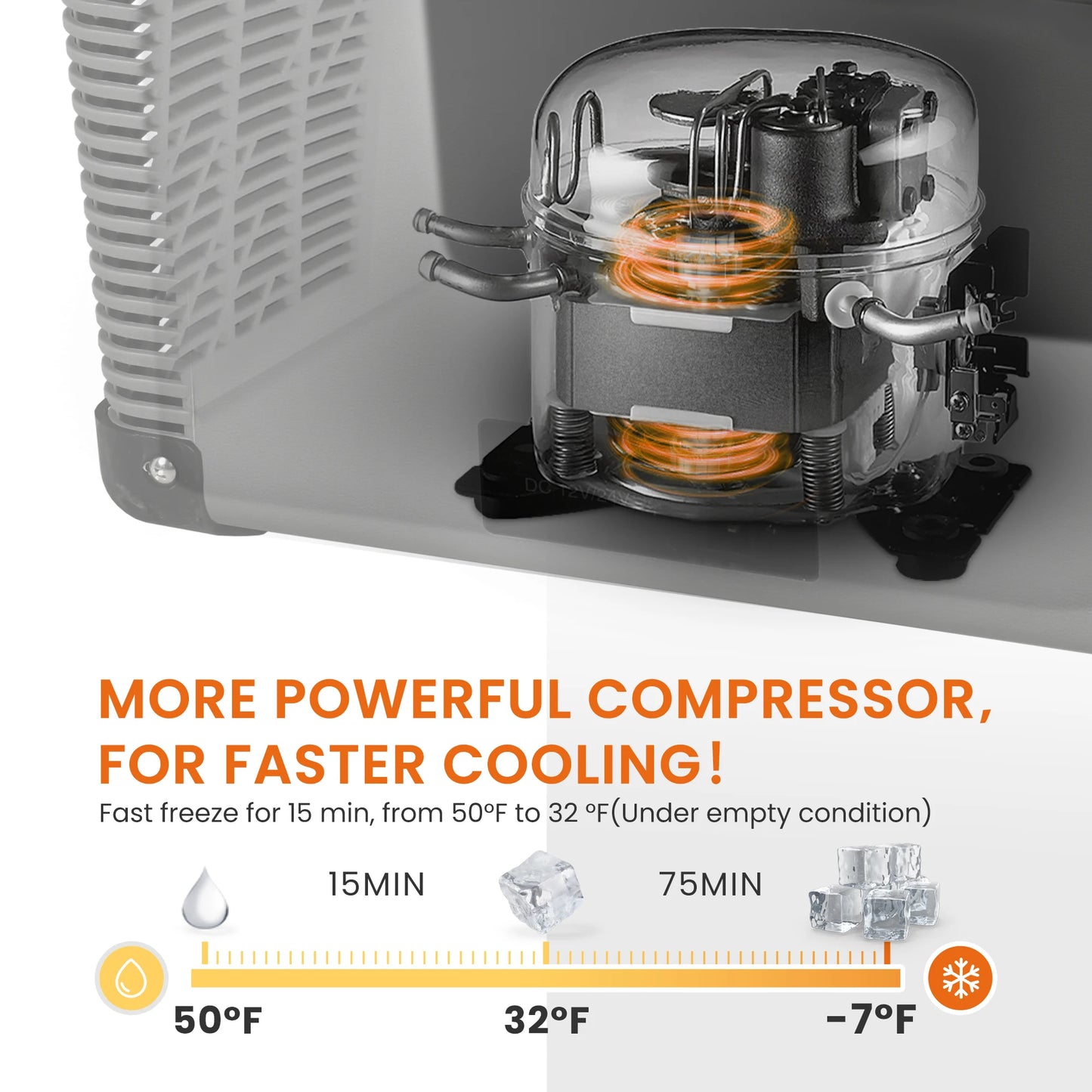 SIMZLIFE 55L Dual Zone Car Refrigerator 12/24V DC Portable Compressor Cooler Fridge Freezer for Camping Travel Truck