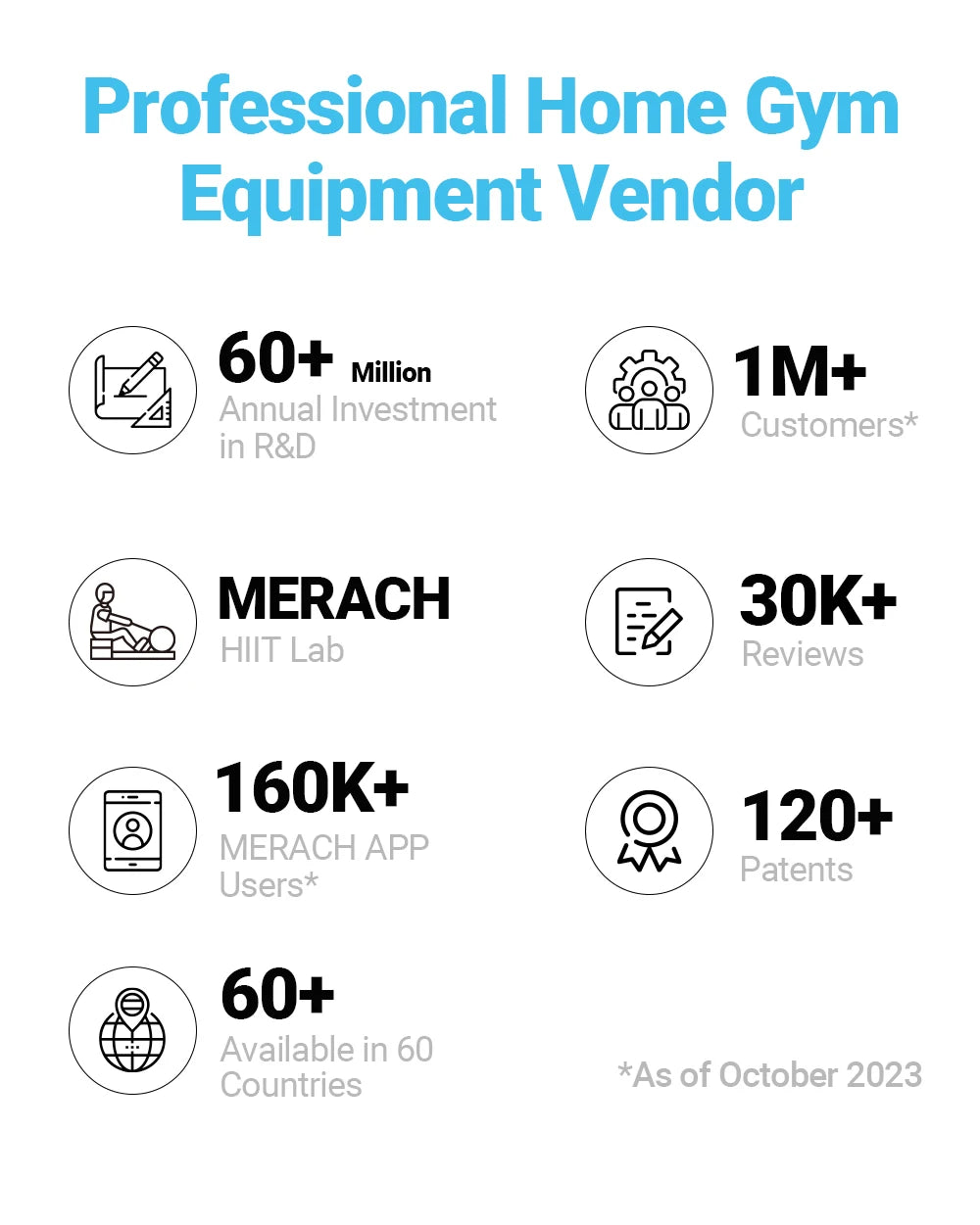 Merach Whole Body Vibration Plate Exercise Machine Power Vibrate Fitness Platform for Weight Loss and Shaping Grey