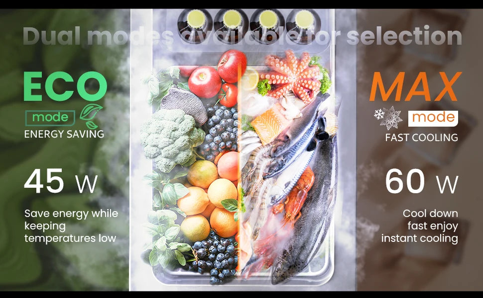 SIMZLIFE 55L Dual Zone Car Refrigerator 12/24V DC Portable Compressor Cooler Fridge Freezer for Camping Travel Truck