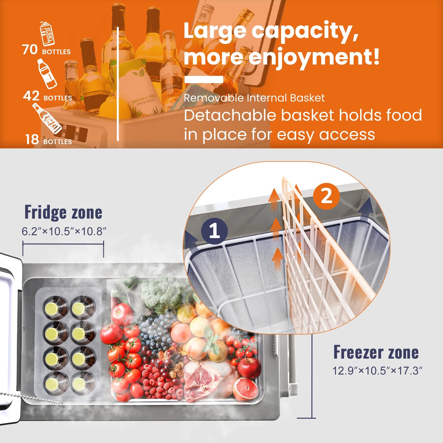 SIMZLIFE 55L Dual Zone Car Refrigerator 12/24V DC Portable Compressor Cooler Fridge Freezer for Camping Travel Truck