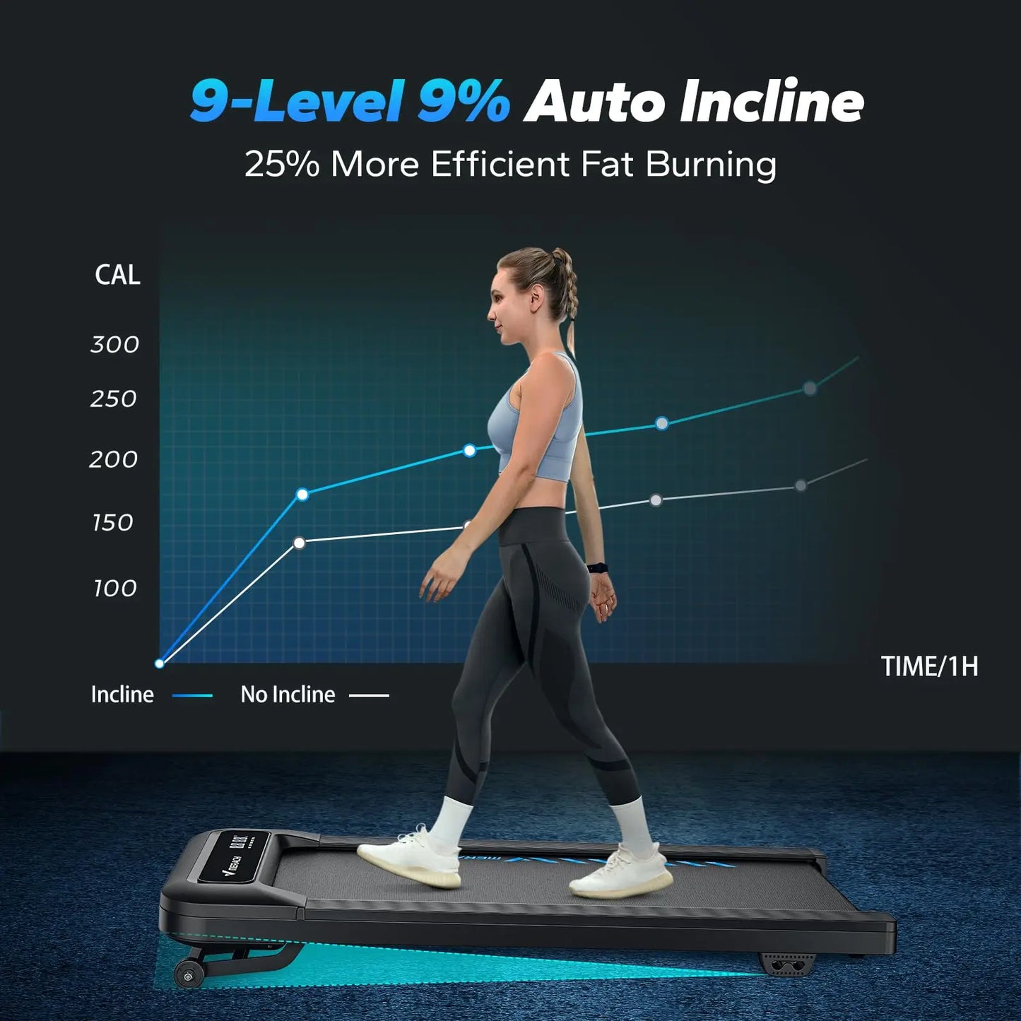 Merach Quiet Portable Walking Pad Under Desk Treadmill with Magnetic Remote Control and LED Display Home Gym Electric Treadmill Black T14