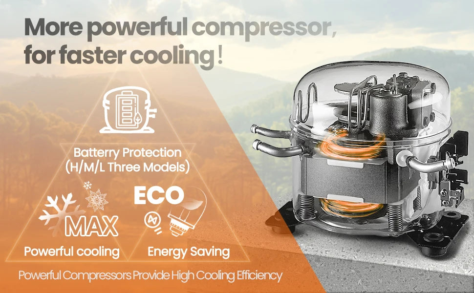 SIMZLIFE 55L Dual Zone Car Refrigerator 12/24V DC Portable Compressor Cooler Fridge Freezer for Camping Travel Truck