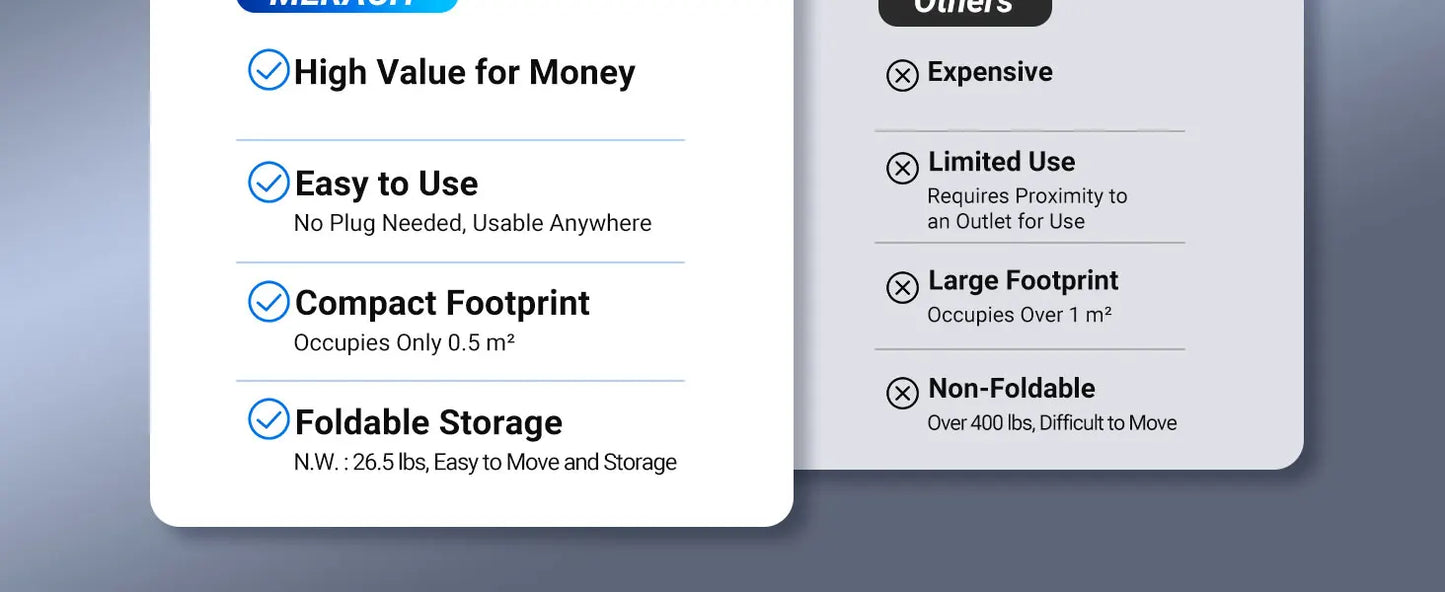 Merach Stair Stepper Home Gym Vertical Climber Compact Folding Full Body Workout Cardio Machine Black White Metal 300 Pounds Capacity
