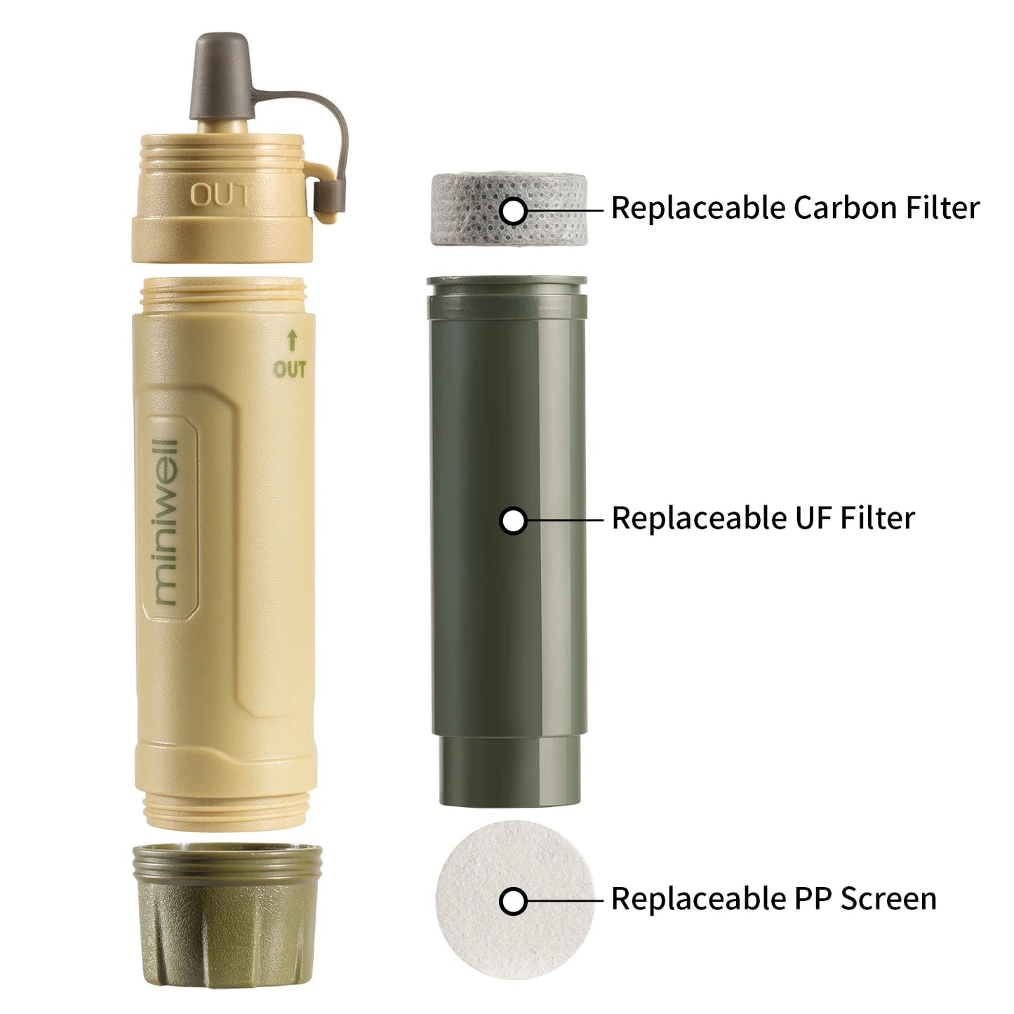 Miniwell Portable Water Filter 0.1 Micron UF Carbon Activated Coconut Shell Emergency Outdoor Camping Hiking Survival Filter