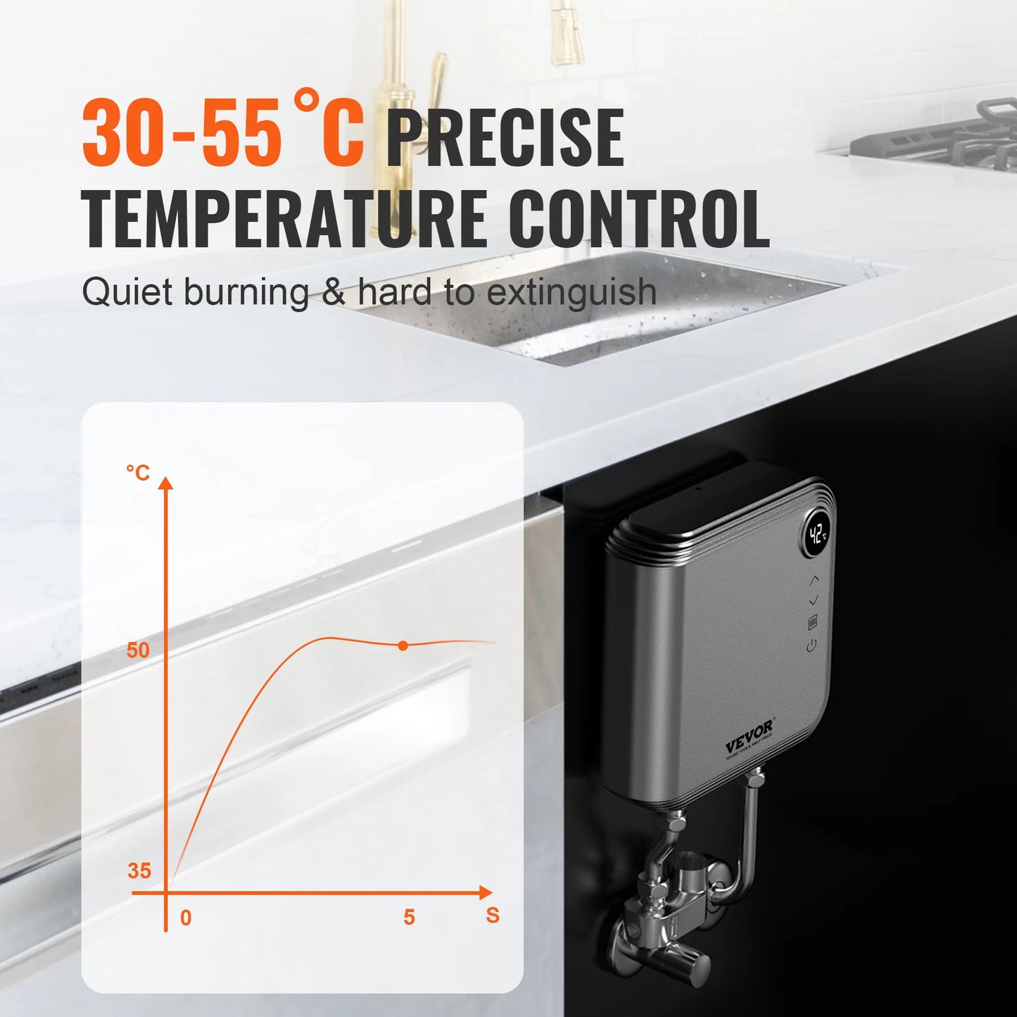 VEVOR 7KW Tankless Electric Water Heater On-Demand Instant under Sink Boiler for Kitchen Bathroom Faucet And Shower