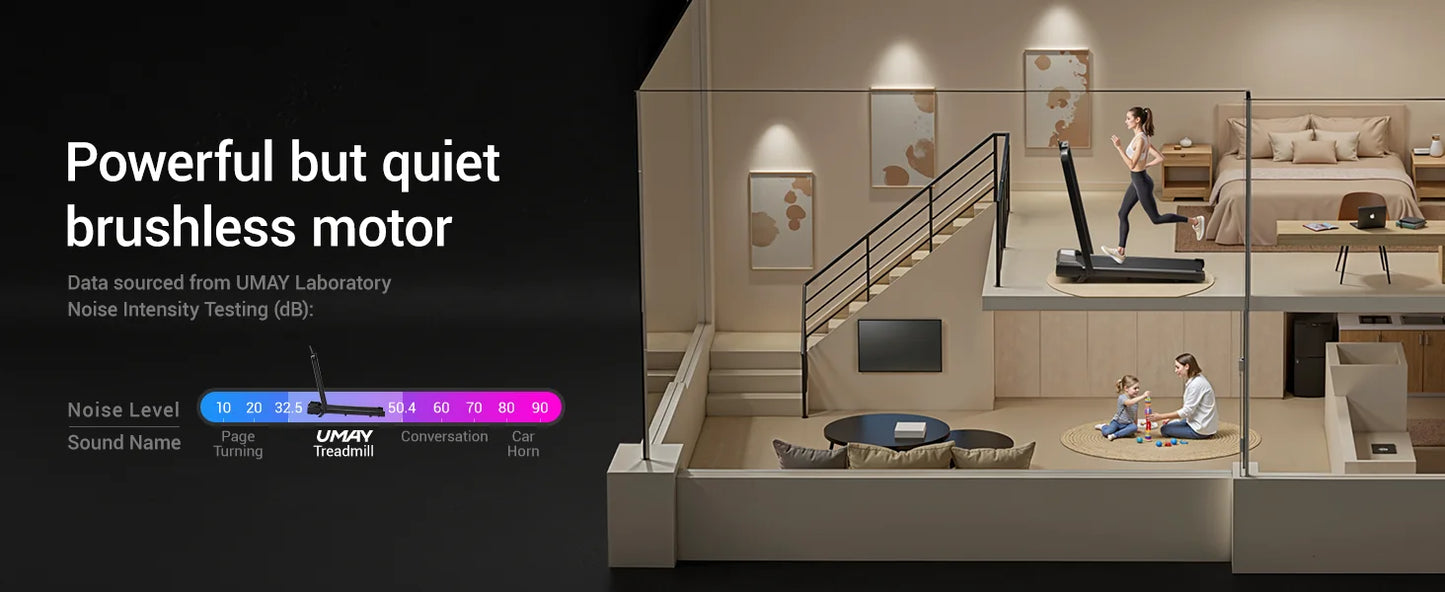 UMAY Walking Pad Treadmill Incline Under Desk Lightweight LED Display Home Office Electric Foldable Monofunctional