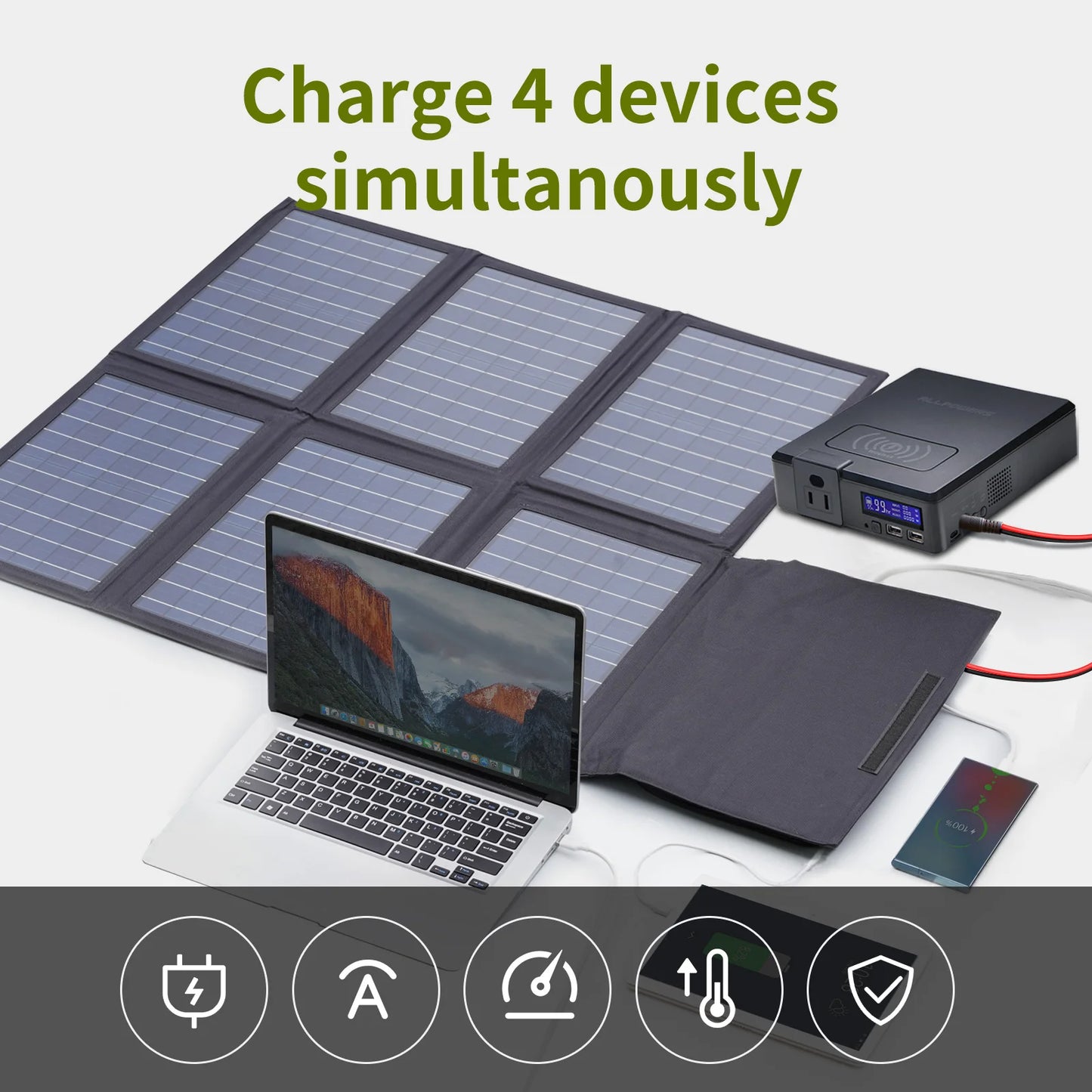 ALLPOWERS 60W Foldable Solar Panel Charger with USB-C & USB-A Ports for Powerstation Camping Laptop Phone Riding Polycrystalline Silicon