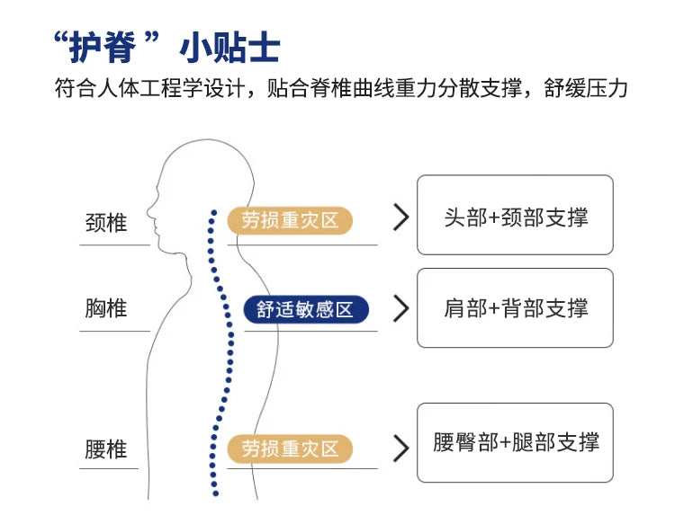 Aesthetic Modern Bed Quilts Vintage Bedroom Luxury Headboard King Size Double Beds Garden Furniture Sets
