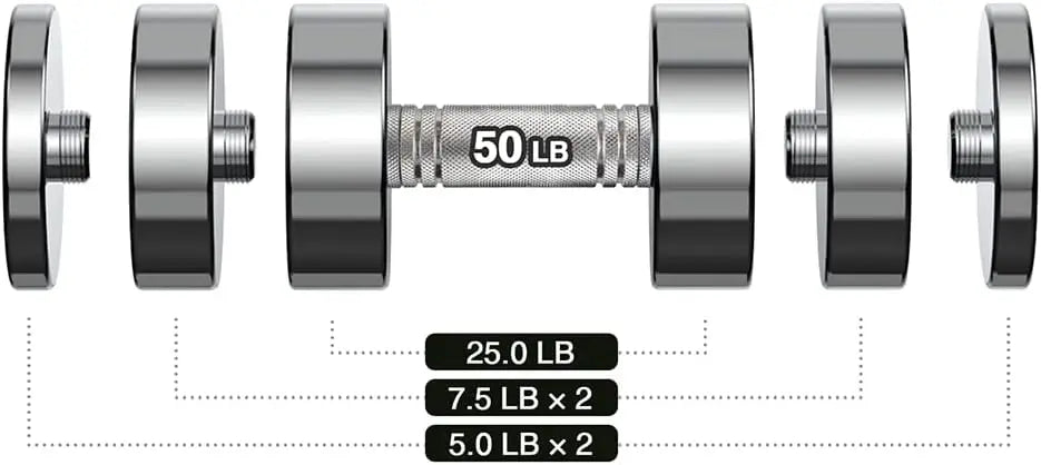 Steel Dumbbells Ultracompact & Adjustable Chrome Dumbbell With Foam Handles 5lb 10lb 15lb 20lb 30lb 50lb Home Gym Work