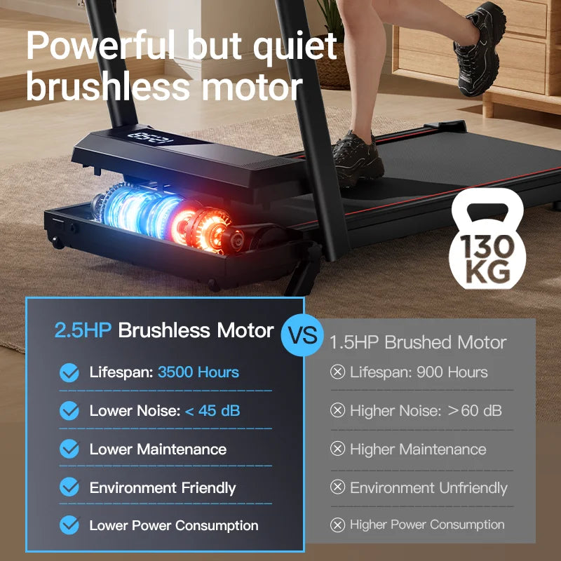 UMAY Walking Pad Treadmill Incline Under Desk Lightweight LED Display Home Office Electric Foldable Monofunctional