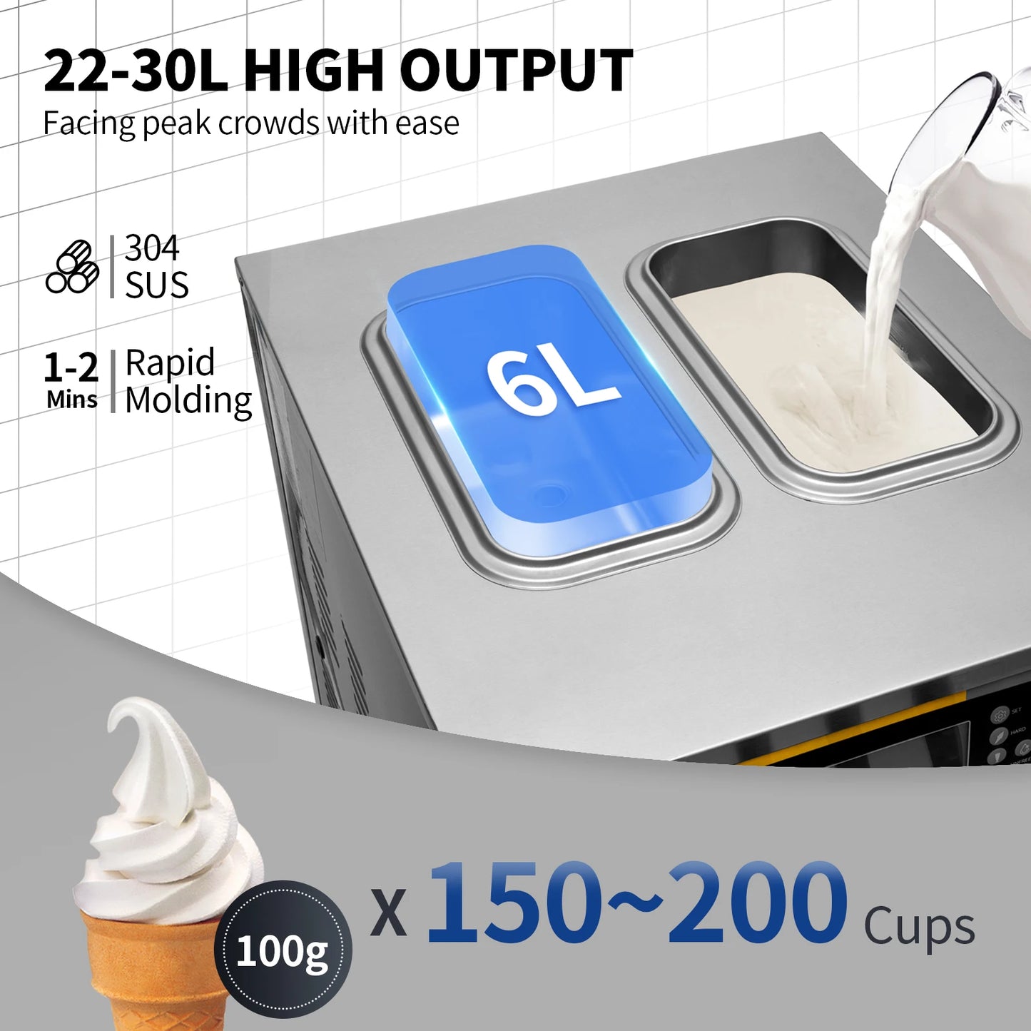 VEVOR Commercial Ice Cream Maker 22-30L/H Yield 2200W