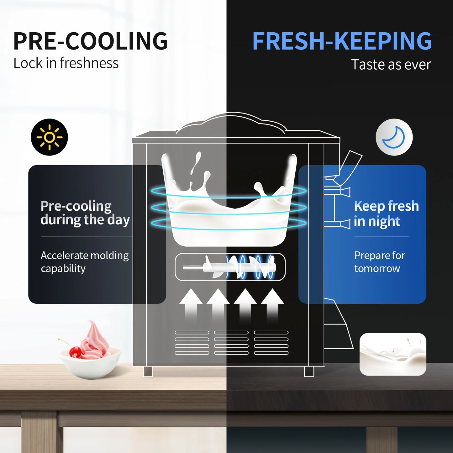 VEVOR Commercial Ice Cream Maker 22-30L/H Yield 2200W