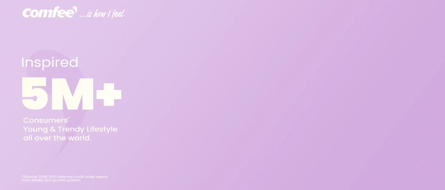 12 Digital Cooking Programs Rice Cooker Slow Cooker Steamer Sauté 5.2Qt Large Capacity Multi Cooker with Ceramic Lid