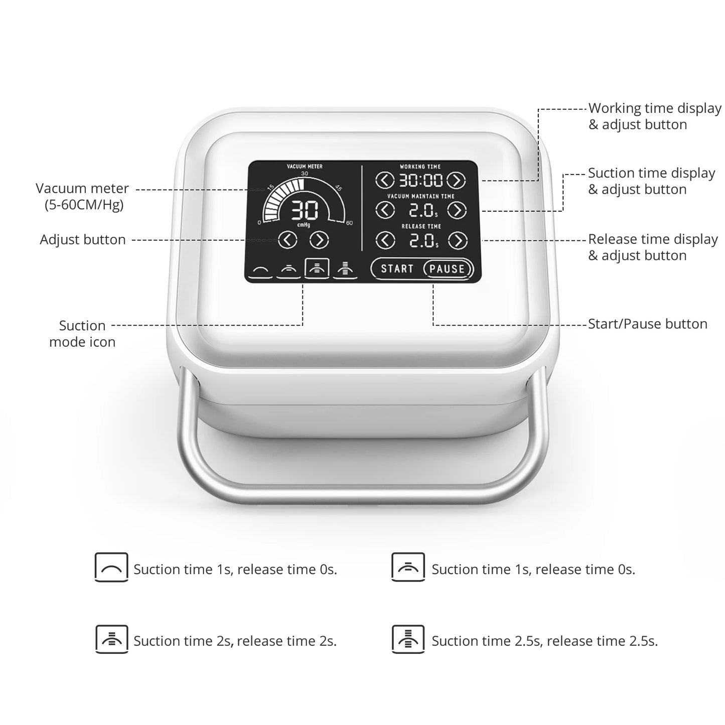 Butt Vacuum Therapy Machine with 6 Lifting Cups - Home Cupping Therapy Set for Buttock Enhancement Body Shaping Massage Equipment