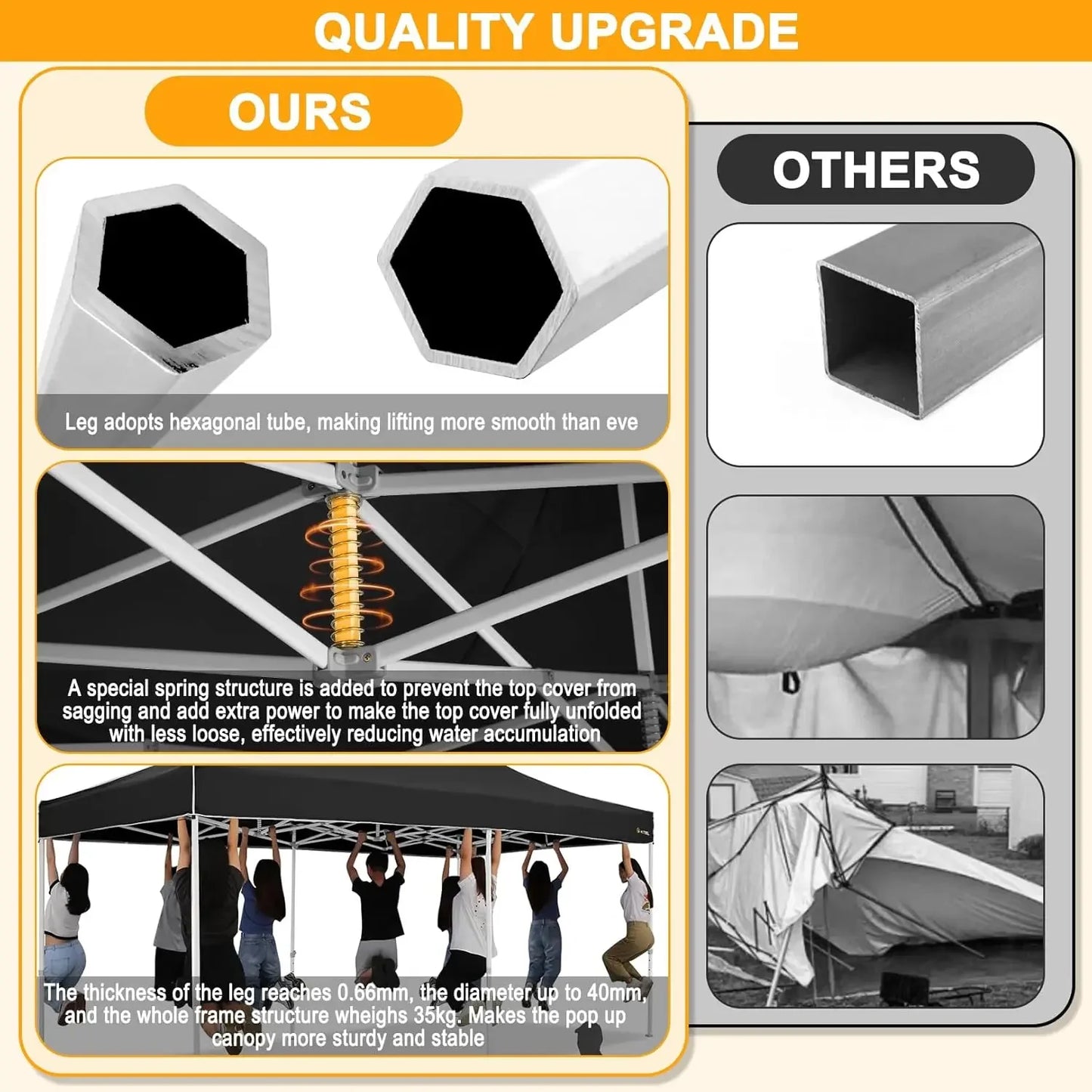 10x20 Heavy Duty Pop up Canopy Tent with Sidewalls for Outdoor Parties Events Wedding Commercial Use with Roller