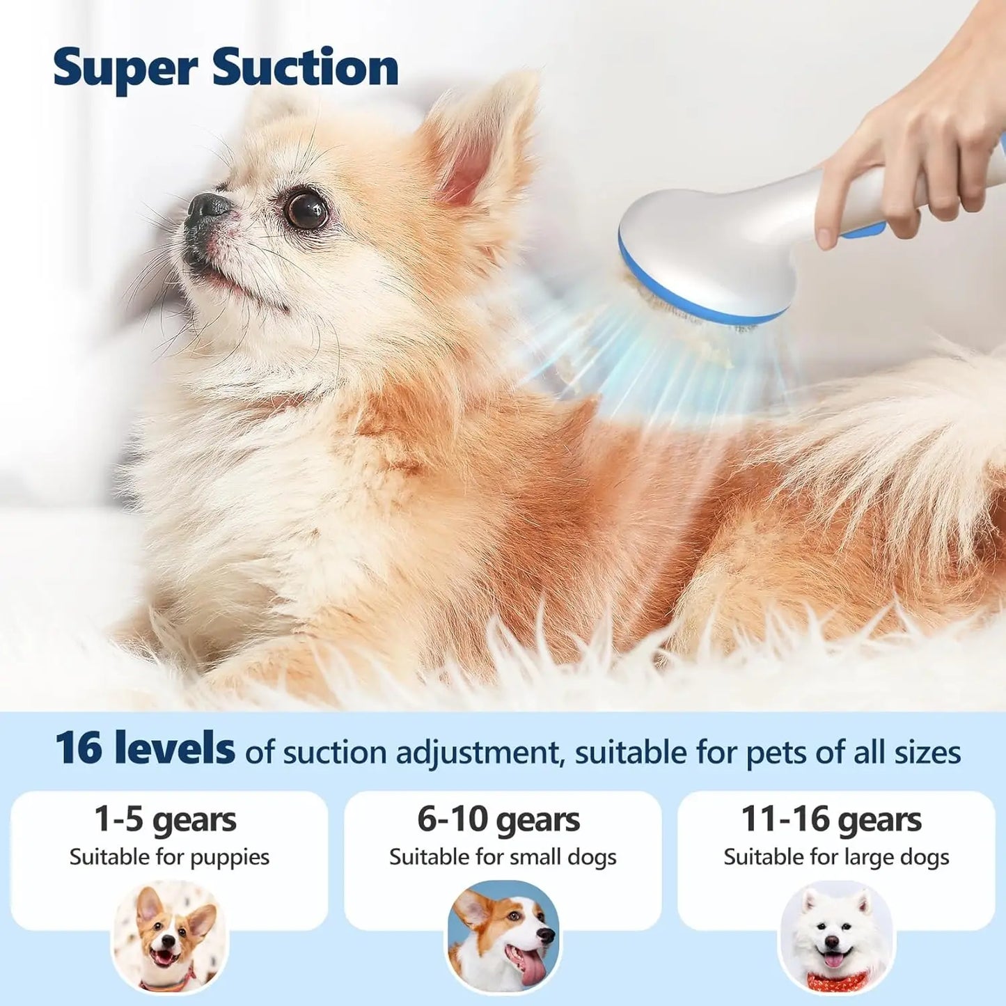 5-in-1 Pet Grooming Vacuum Kit for Dogs/Cats 2.0L Dust Cup Low Noise Hair Remover Cat Grooming Supplies with Plastic Combs