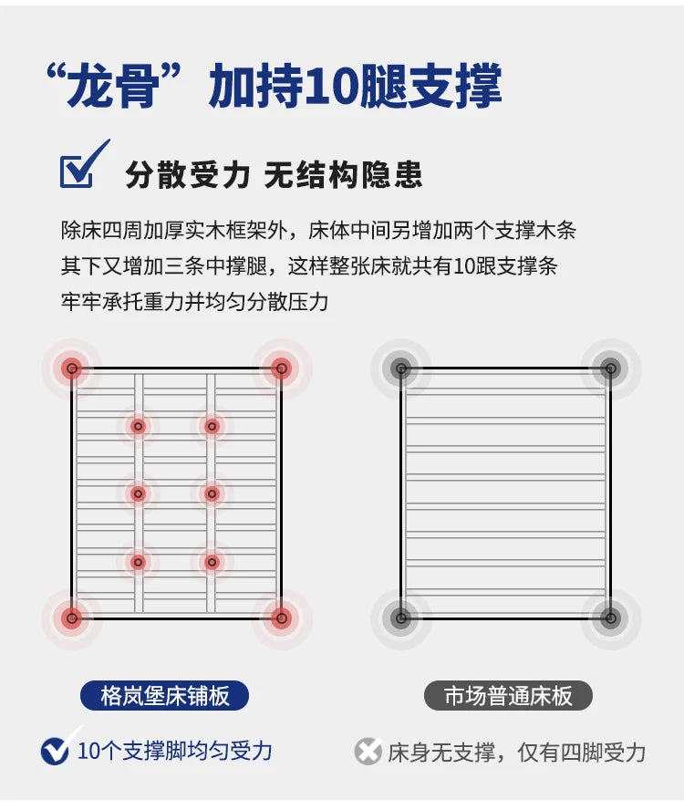 Aesthetic Modern Bed Quilts Vintage Bedroom Luxury Headboard King Size Double Beds Garden Furniture Sets