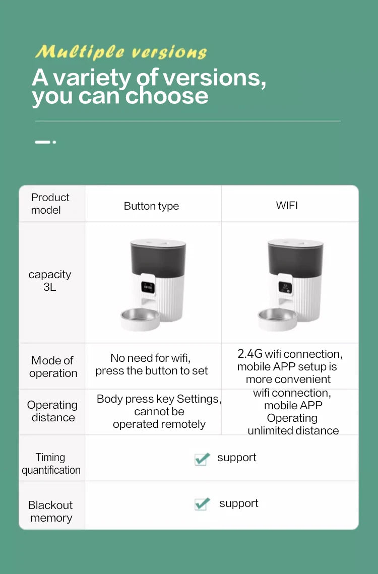 PAPIFEED Smart Automatic Pet Feeder WiFi Remote Controlled Cat Food Dispenser with LCD Display Dog Feeder 50g-2000g Capacity