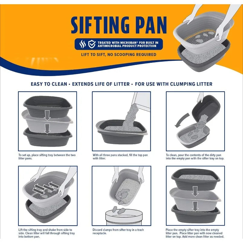 Arm And Hammer Large Sifting Cat Litter Box Scoop Free Tray With Microban Plastic Litter Pan Made In USA