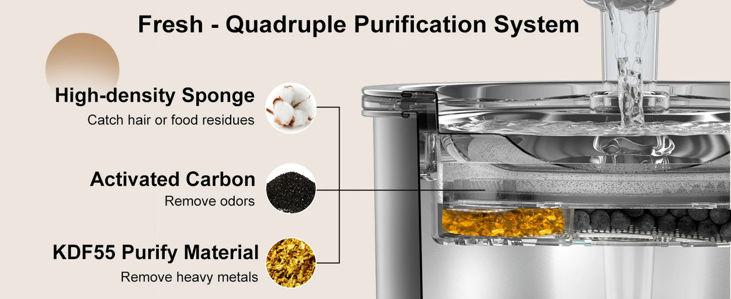 NPET Stainless Steel Cat Water Fountain 50oz 1.5L Dishwasher Safe Pet Water Dispenser with Visible Window Light