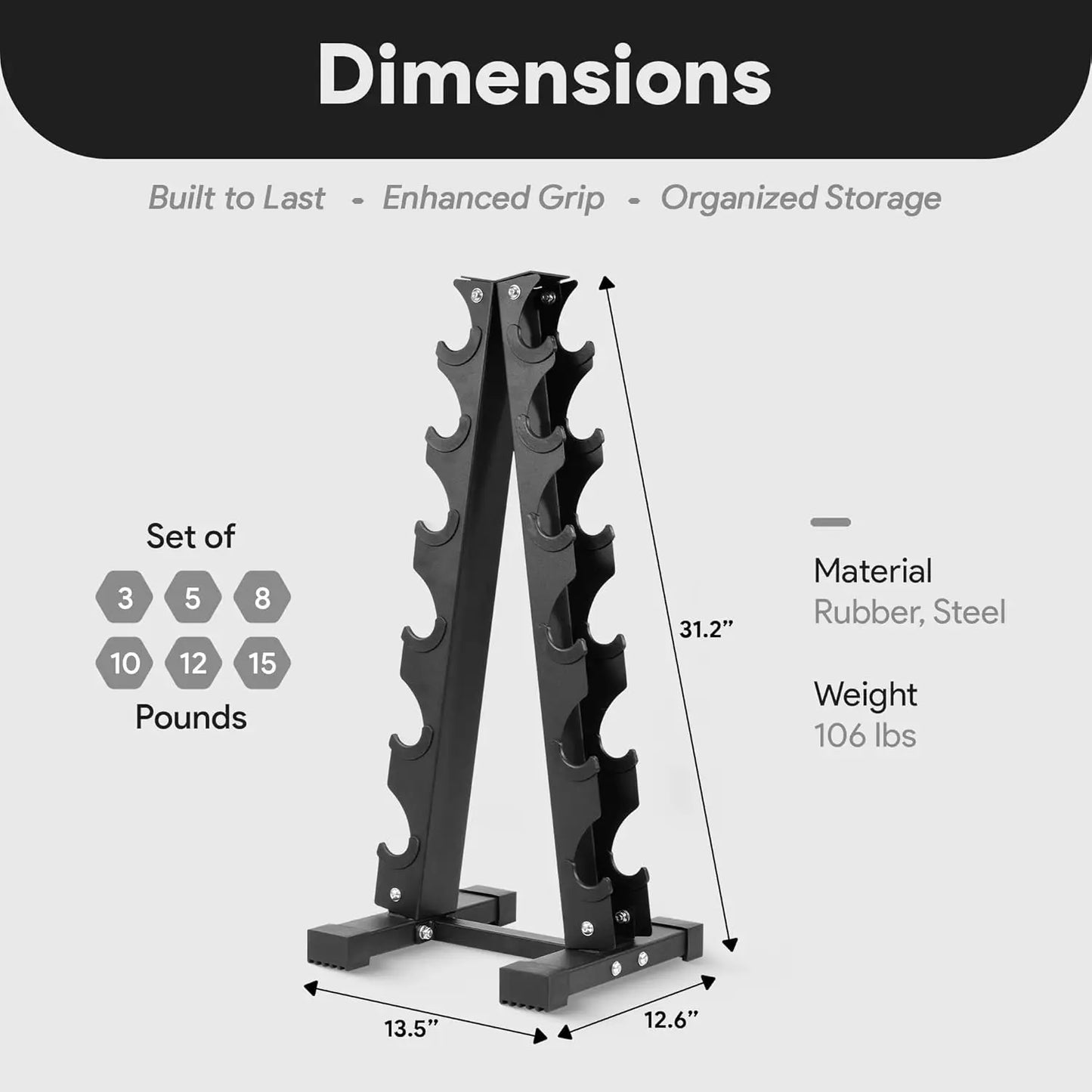 Dumbbell Set with Stand Neoprene Coated Hand Weights Home Gym Equipment X Elite Set 106 Pound 6 Pairs