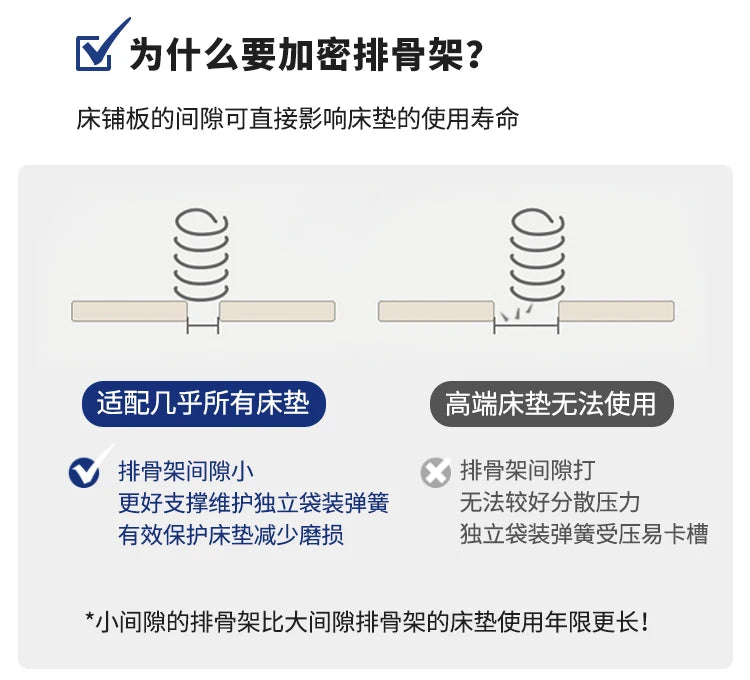 Aesthetic Modern Bed Quilts Vintage Bedroom Luxury Headboard King Size Double Beds Garden Furniture Sets