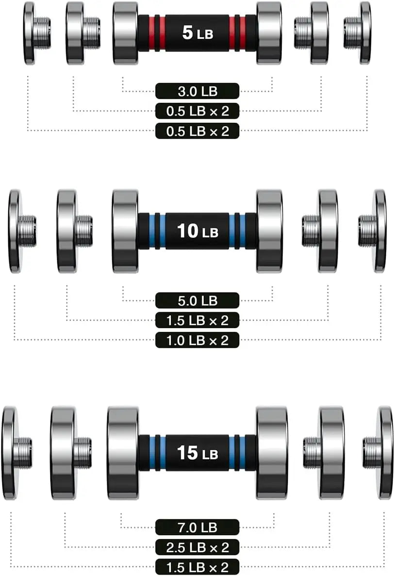 Steel Dumbbells Ultracompact & Adjustable Chrome Dumbbell With Foam Handles 5lb 10lb 15lb 20lb 30lb 50lb Home Gym Work