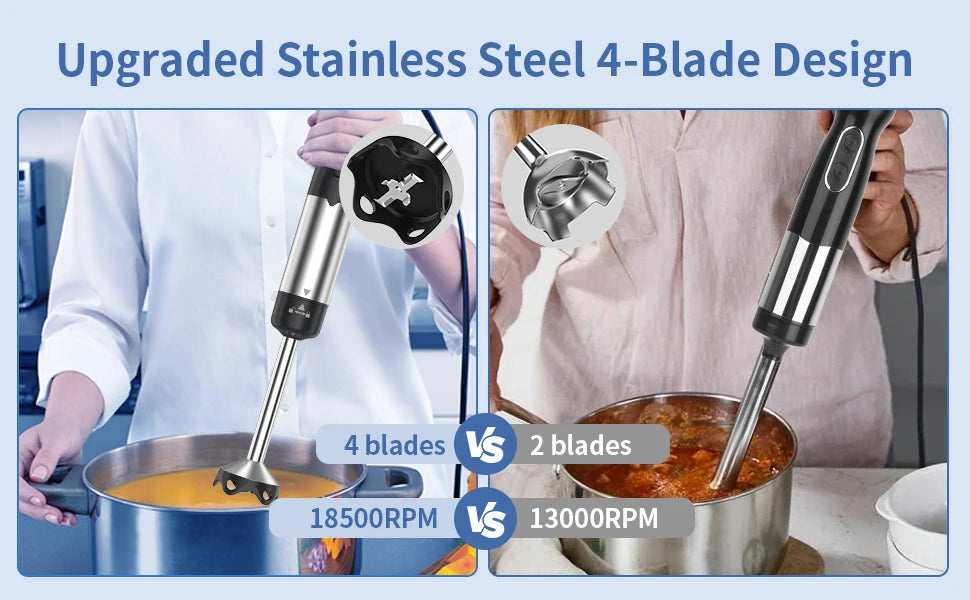 1000W Electric Immersion Handheld Blender 5 in 1 Kitchen Appliance for Soups Smoothies Purees and Baby Food Stainless Steel