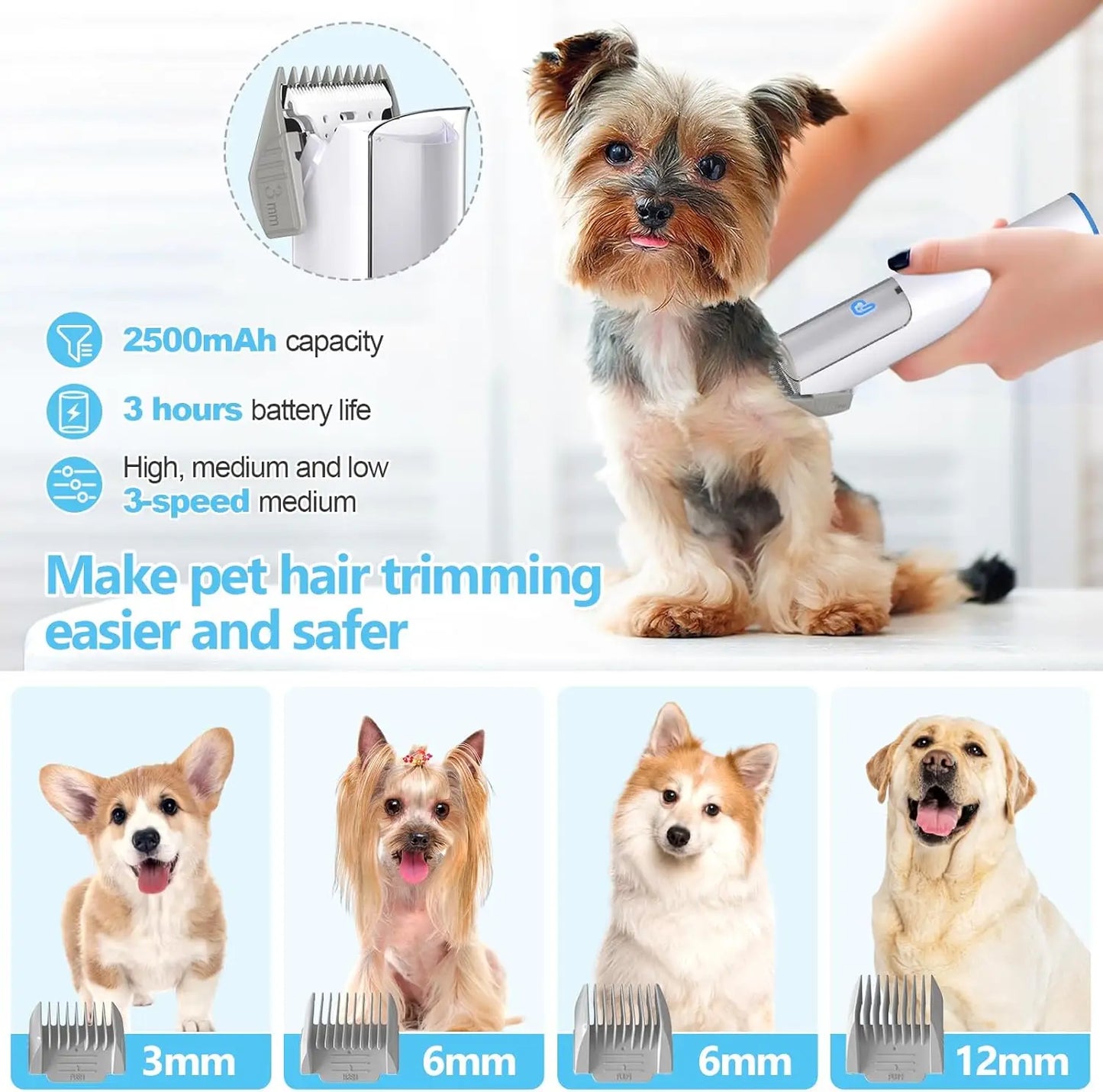 5-in-1 Pet Grooming Vacuum Kit for Dogs/Cats 2.0L Dust Cup Low Noise Hair Remover Cat Grooming Supplies with Plastic Combs