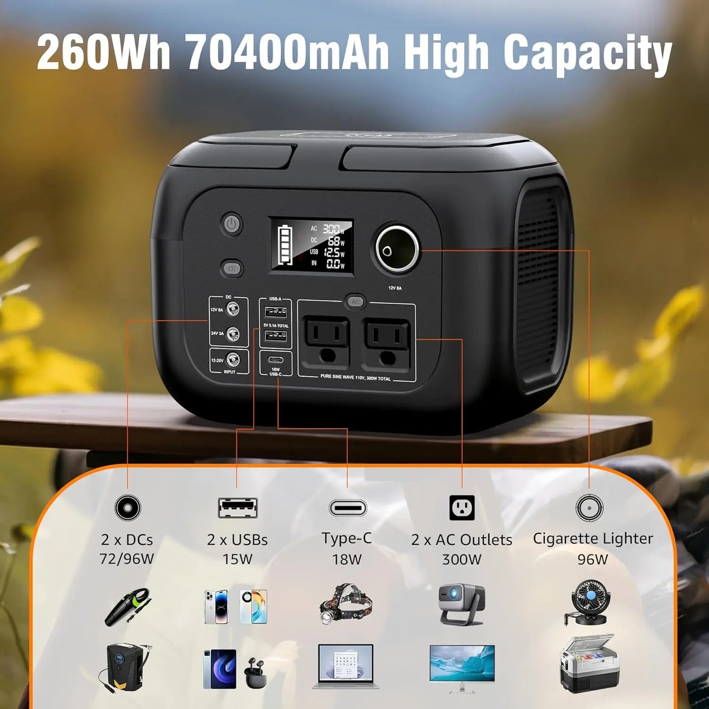 300W 260Wh Portable Power Station with Solar Panels 40W Solar Generator for Camping RV Travel