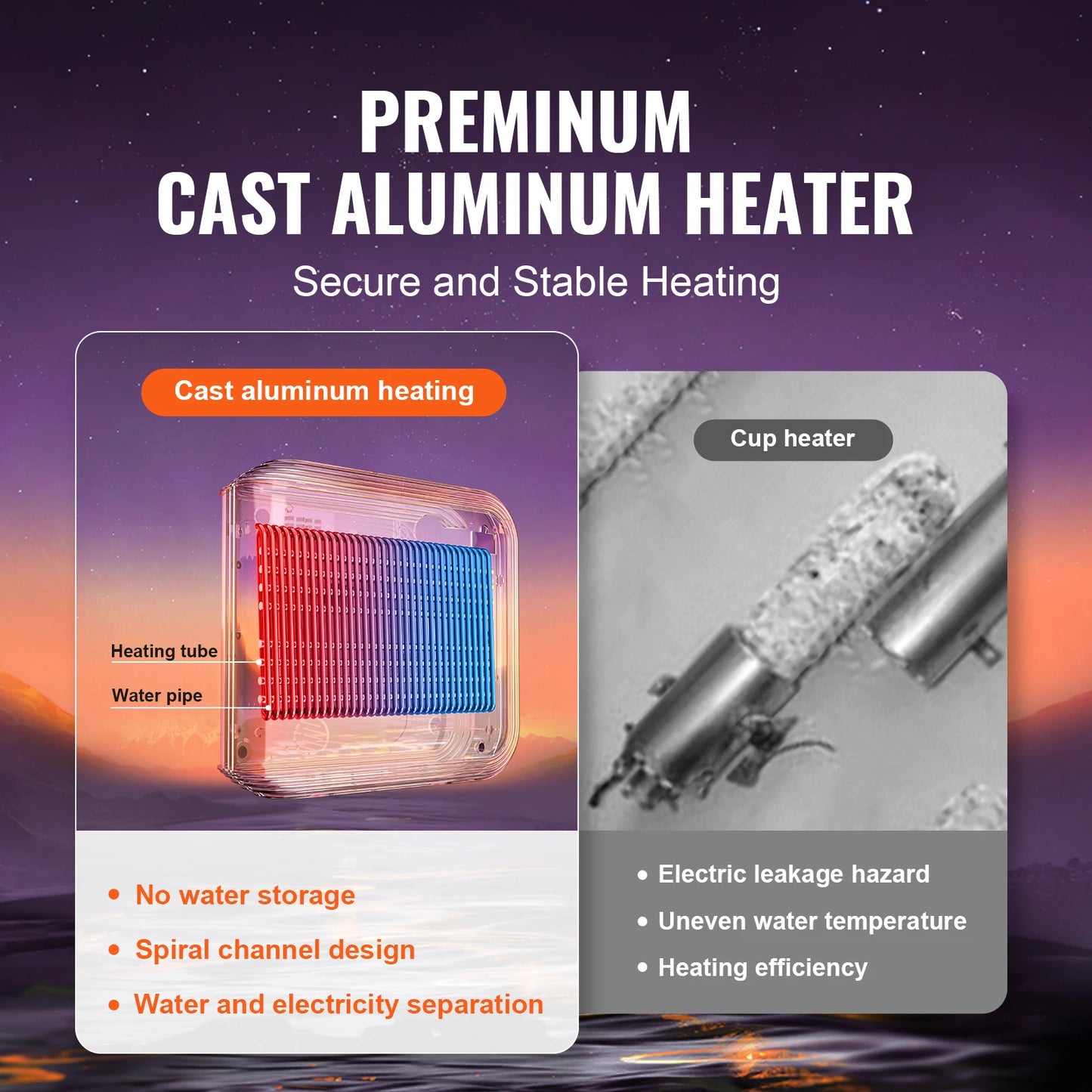 VEVOR 7KW Tankless Electric Water Heater On-Demand Instant under Sink Boiler for Kitchen Bathroom Faucet And Shower