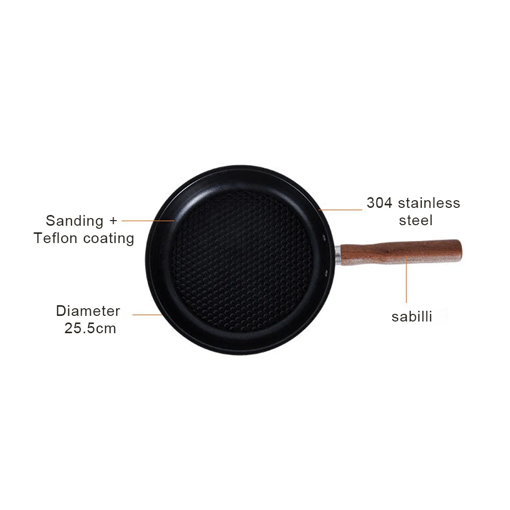 Outdoor Camping Frying Pan Nonstick Coating Breakfast Egg Pancake Pot Stainless Steel Portable Cooking Pan for Outdoor Hiking