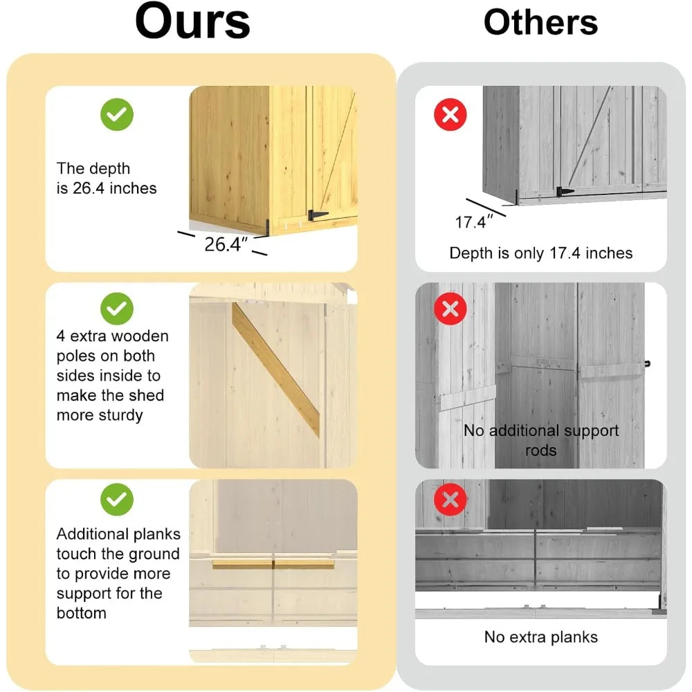 4.6x2.2 FT Outdoor Garden Storage Shed Waterproof Wood Tool Shed with Floor Modern Yellow Solid Wood Cabinet