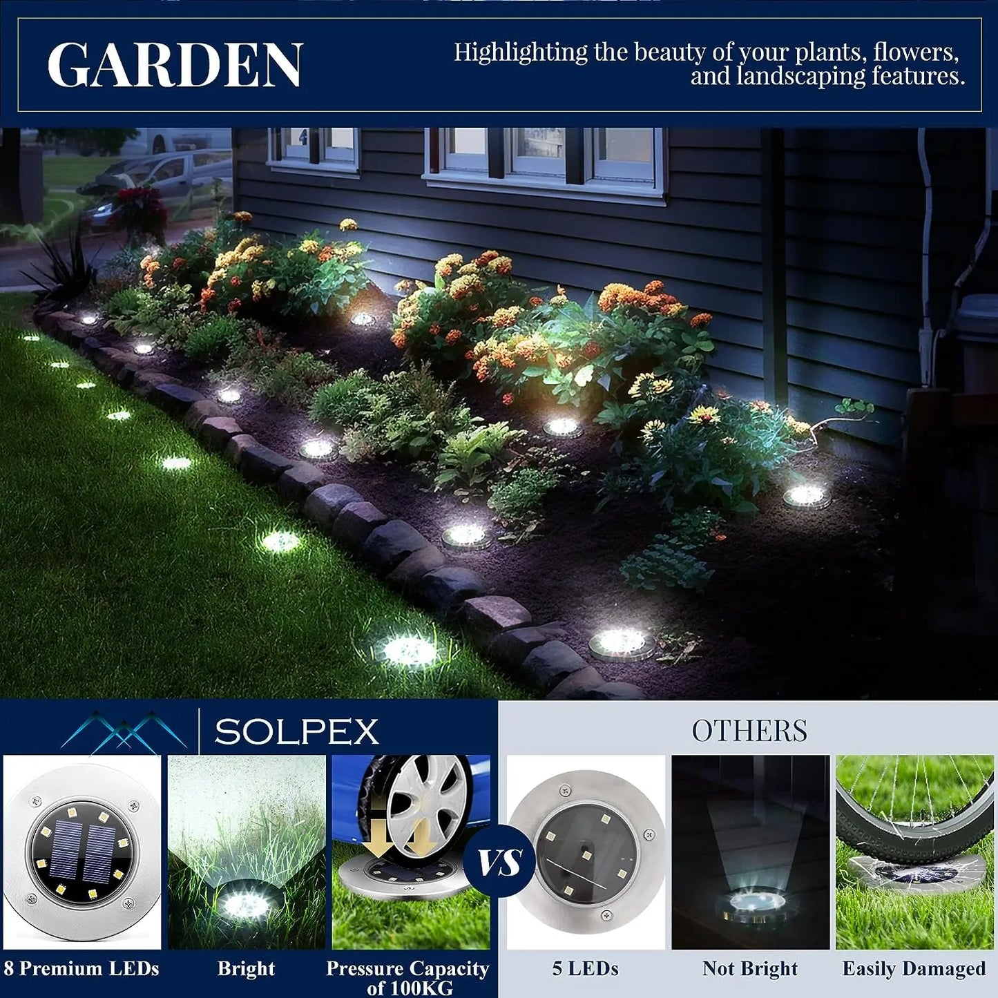 4 or 8 Pieces Solar Lights Outdoor 8 LED Solar Landscape Lighting for Garden Yard Pathway Cool or Warm White
