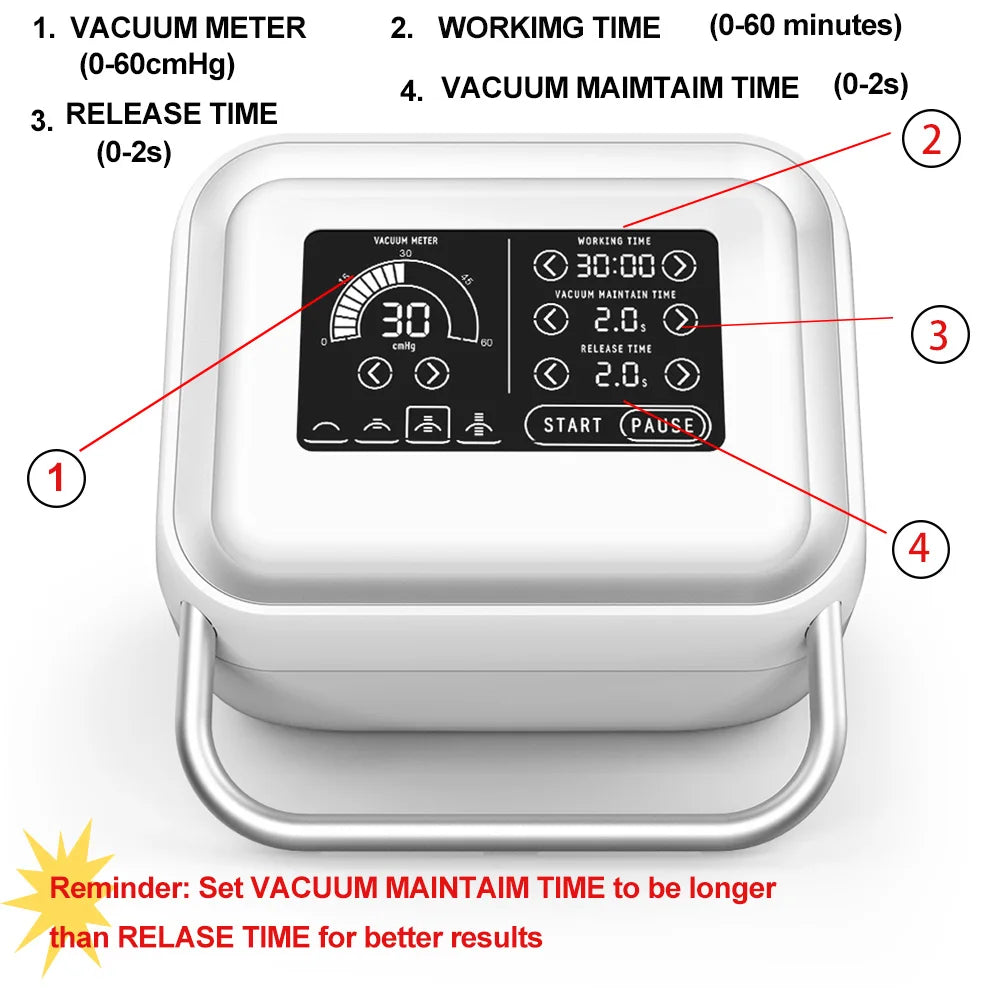 Butt Vacuum Therapy Machine with 6 Lifting Cups - Home Cupping Therapy Set for Buttock Enhancement Body Shaping Massage Equipment