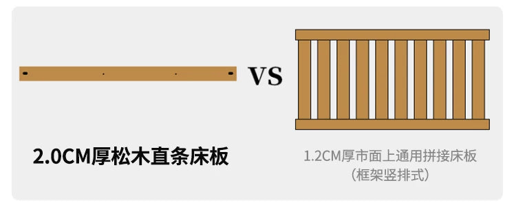 Aesthetic Modern Bed Quilts Vintage Bedroom Luxury Headboard King Size Double Beds Garden Furniture Sets