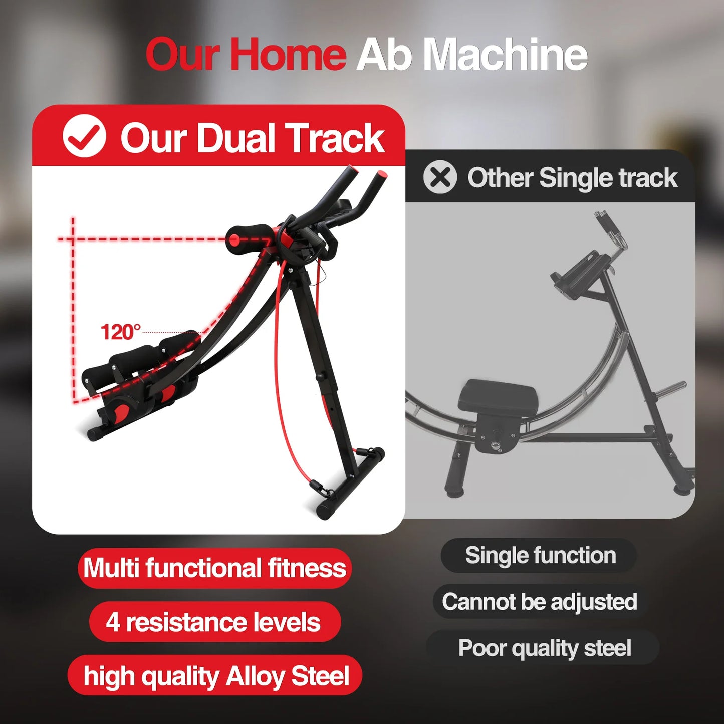 Adjustable Dual Track Ab Cruncher Fitness Machine Home Gym Equipment Waist Trainer Foldable Abdominal Roller 440 Pounds Capacity