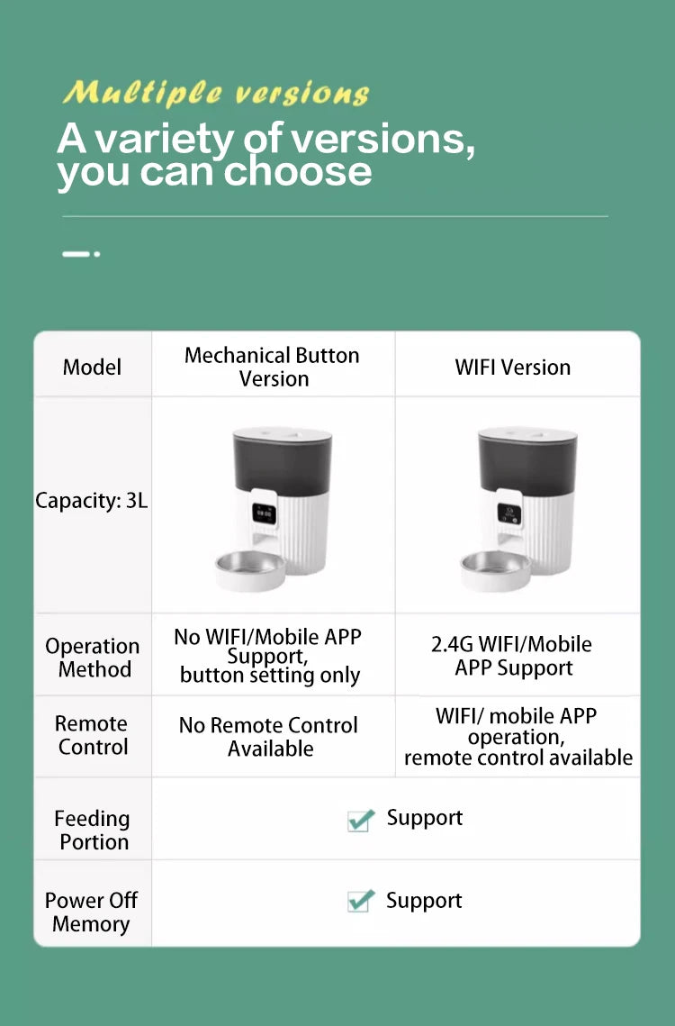 PAPIFEED Smart Automatic Pet Feeder WiFi Remote Controlled Cat Food Dispenser with LCD Display Dog Feeder 50g-2000g Capacity