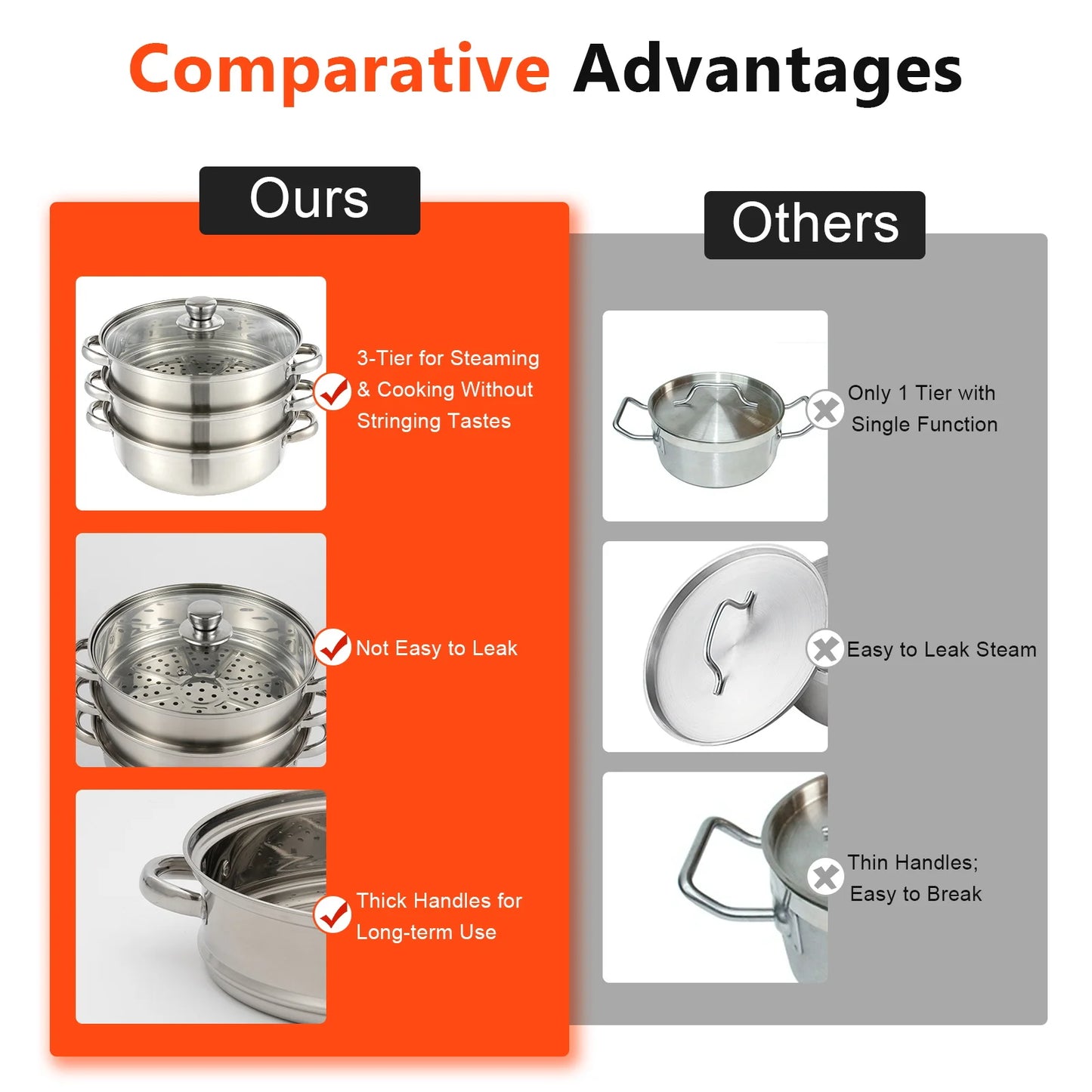 3 Tier Stainless Steel Steamer 28cm Overlapping Kitchen Soup Cooker Set with Glass Lid Silver