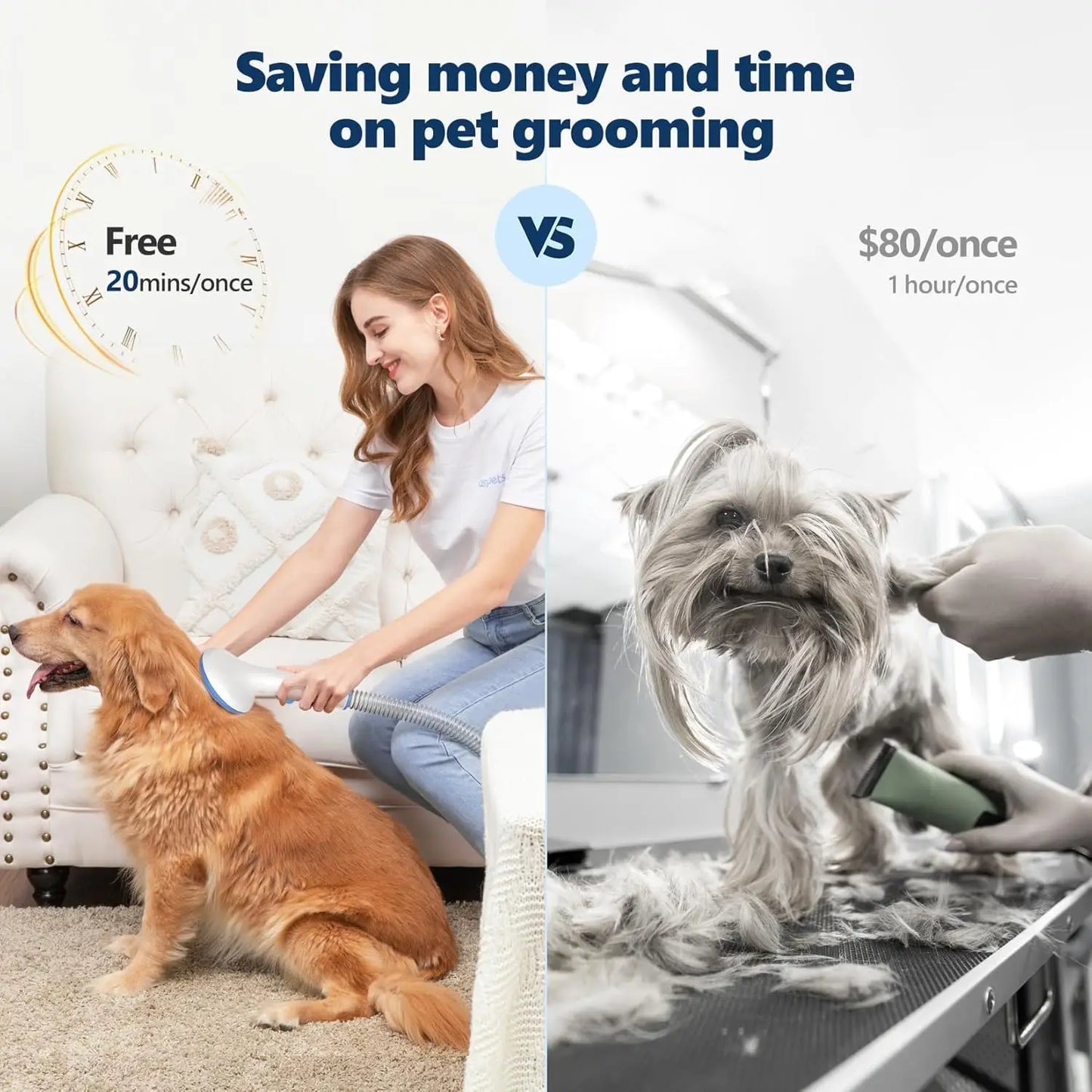 5-in-1 Pet Grooming Vacuum Kit for Dogs/Cats 2.0L Dust Cup Low Noise Hair Remover Cat Grooming Supplies with Plastic Combs