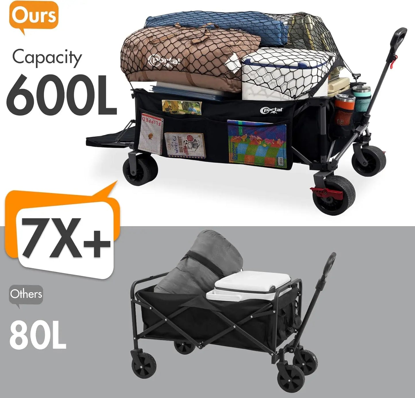 26" Extra Wide 55" Long Foldable Wagon with Tailgate, Large 600L Collapsible Wagon with Cargo Net, 400 LBs Heavy Duty Utility Ca