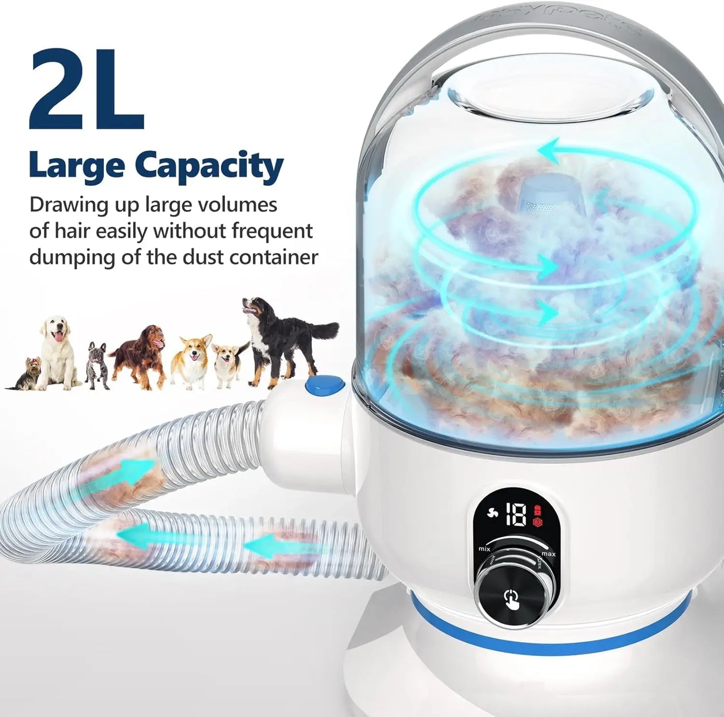 5-in-1 Pet Grooming Vacuum Kit for Dogs/Cats 2.0L Dust Cup Low Noise Hair Remover Cat Grooming Supplies with Plastic Combs