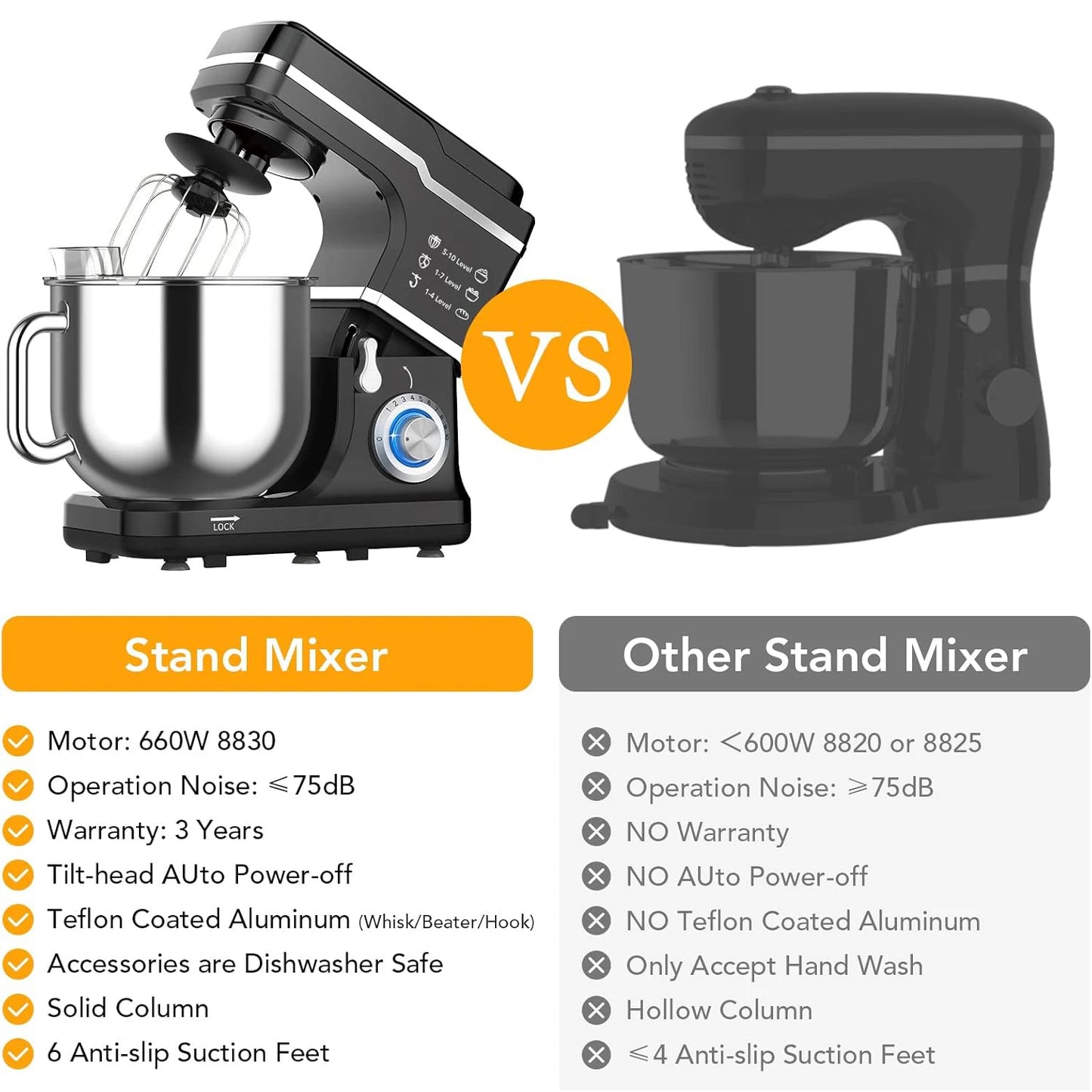 Electric Food Mixer 7.5QT 600W 10 Speed Tilt Head Stand Mixer Stainless Steel Bowl 3 In 1 Kitchen Countertop Mixer by Adoolla