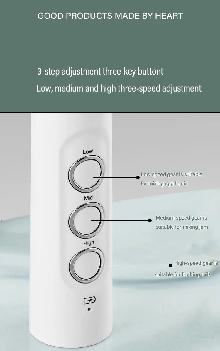 3-in-1 Wireless Electric Handheld Milk Frother Foam Whisk Maker for Coffee Cappuccino Mini Froth Mixer Foamer with Rechargeable Battery