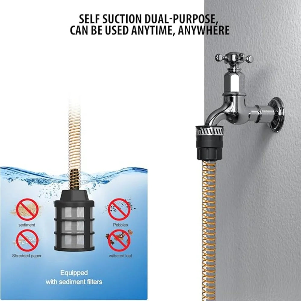 5000 Watt Electric High Pressure Washer 350 Bar 5000 PSI Quick Power Jet with 5 Liter per Minute Flow Rate for Terraces Gardens and Camping Cars