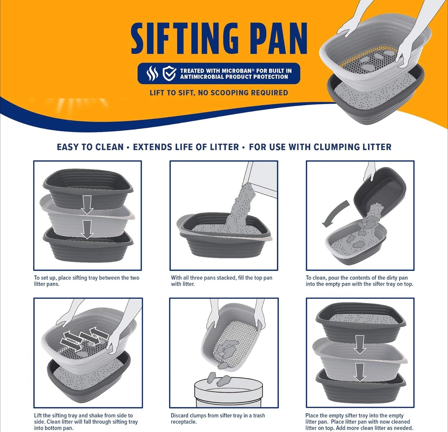 Arm And Hammer Large Sifting Cat Litter Box Scoop Free Tray With Microban Plastic Litter Pan Made In USA