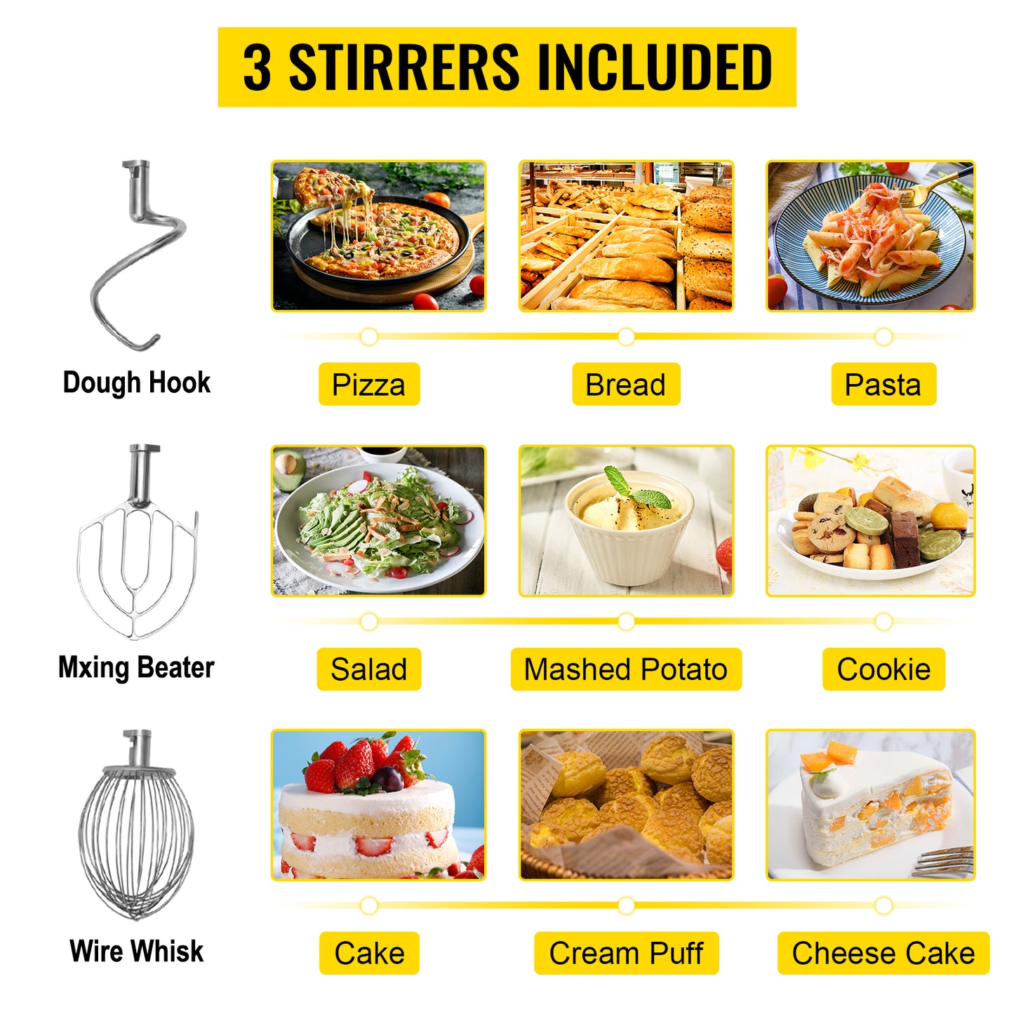 SucceBuy Electric Dough Machine 10 to 30 Liter Stainless Steel Commercial Cream Egg Whisk Mixer Kitchen Food Stand Blender